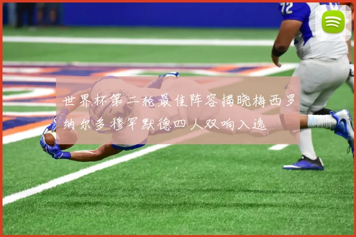 世界杯第二轮最佳阵容揭晓梅西罗纳尔多穆罕默德四人双响入选
